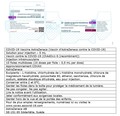 Annexe A â Étiquettes unilingues anglaises des boîtes du vaccin d’AstraZeneca contre la COVID-19 (stocks portant les étiquettes de COVAX)